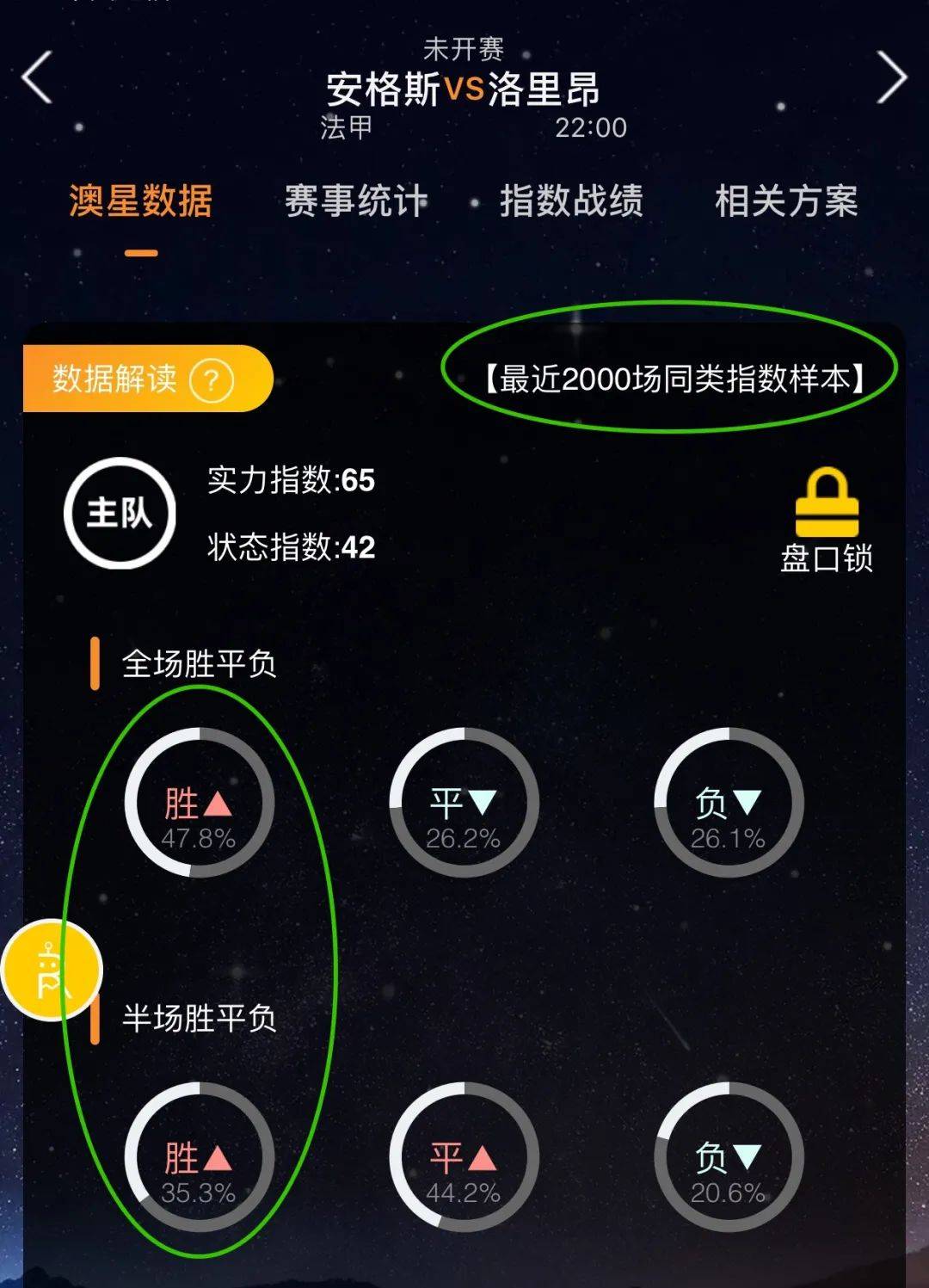 主力尤其是